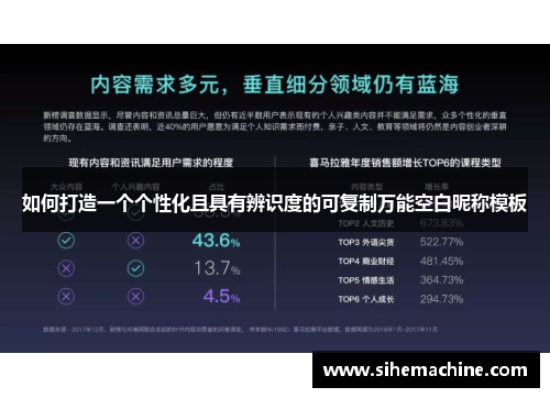 如何打造一个个性化且具有辨识度的可复制万能空白昵称模板