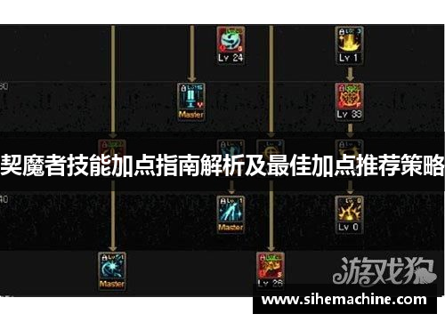 契魔者技能加点指南解析及最佳加点推荐策略